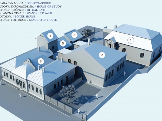 Obr. 1 Vizualizácia areálu židovského suburbia po rekonštrukcii, zatiaľ je kompletne zrekonštruovaná synagóga 